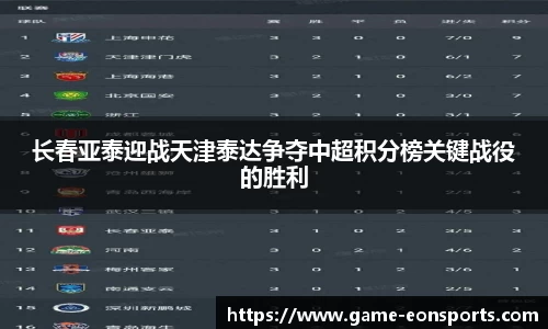 长春亚泰迎战天津泰达争夺中超积分榜关键战役的胜利